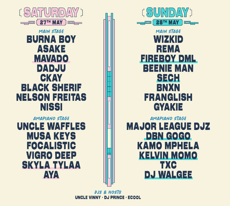 Afro Nation 1Day Tickets