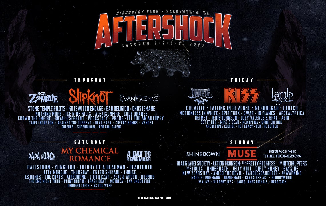 Aftershock 2022 